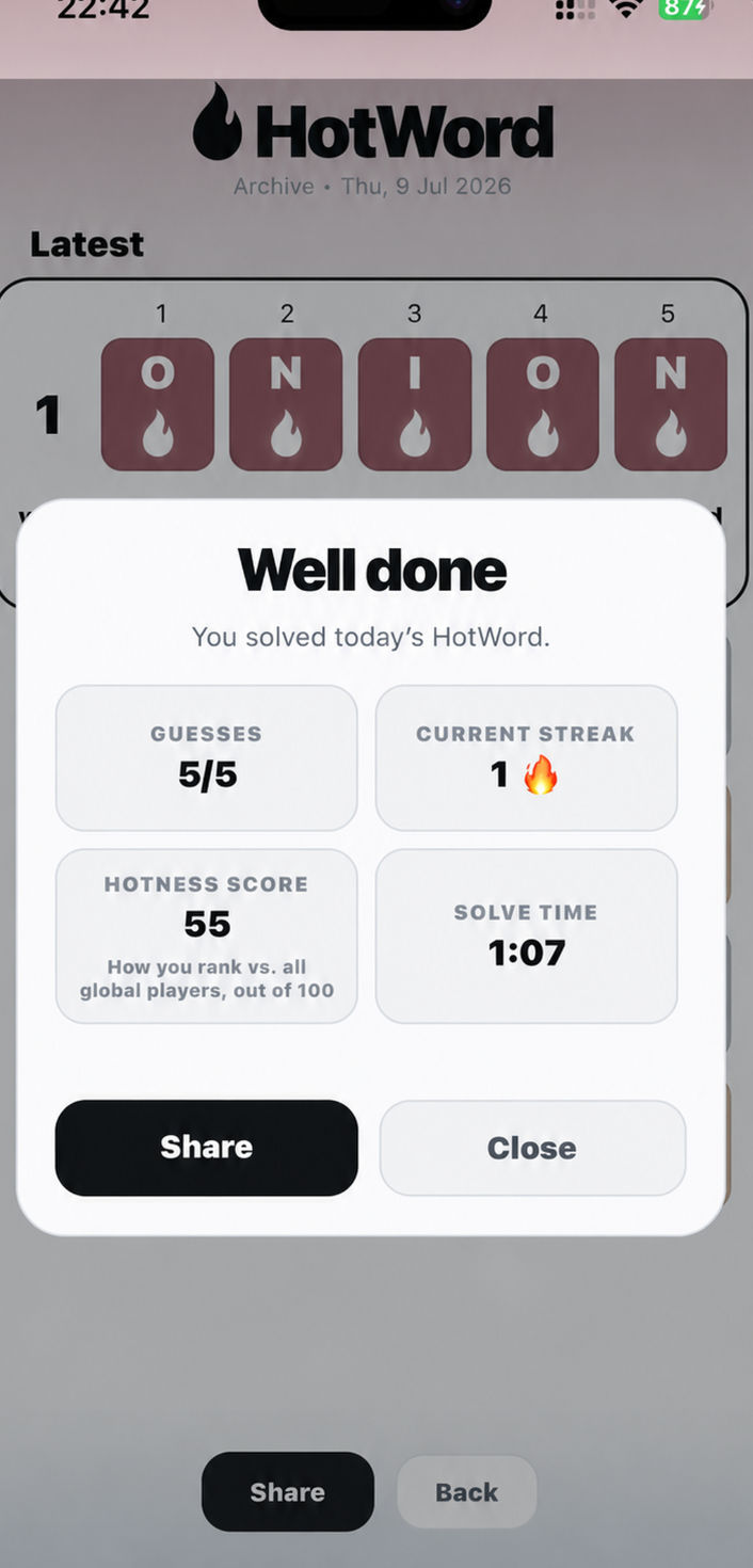 Completion screen with guesses, streak, hotness score and solve time
