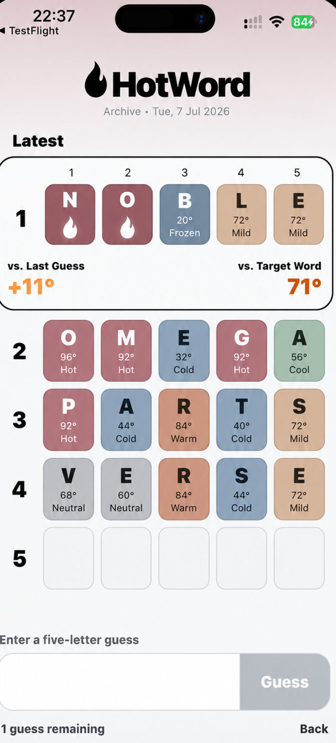 Gameplay screen showing letter temperatures